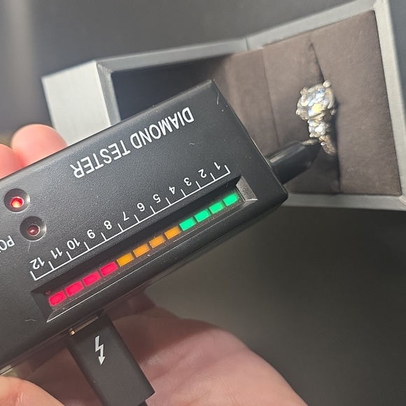 5ct Moissanite 3-Stone Ring – Size 6 (S925 Solid Silver) - Picture 15 of 15